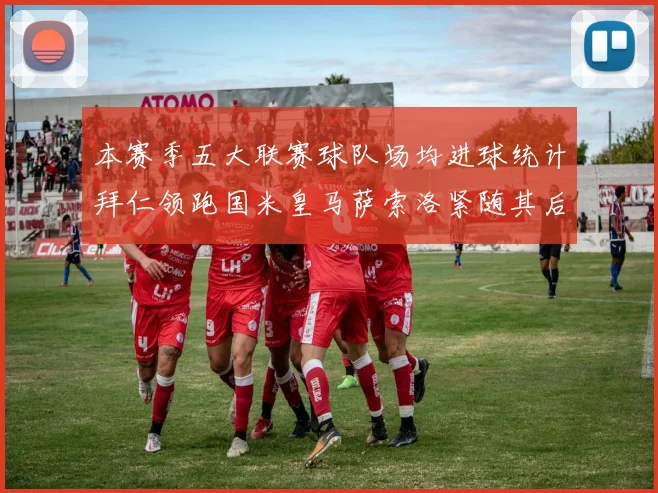 本赛季五大联赛球队场均进球统计拜仁领跑国米皇马萨索洛紧随其后