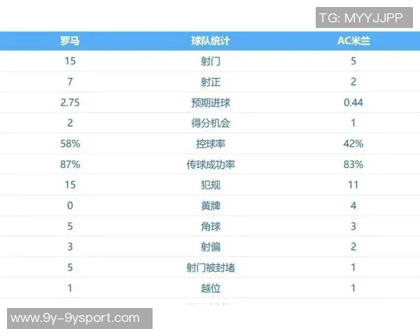 意甲球队国际比赛日球员征召情况分析米兰领衔15人国米尤文紧随其后各13人 意甲球队国际比赛日球员征召情况分析米兰领衔15人国米尤文紧随其后各13人