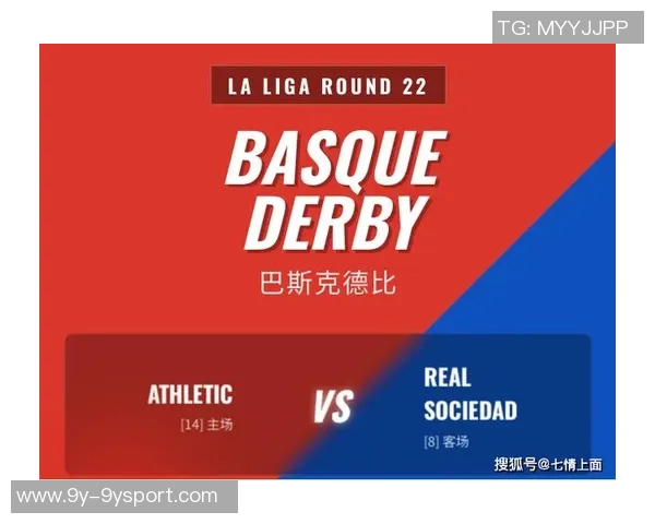 毕尔巴鄂竞技与皇家社会状态迥异德比战即将上演引发球迷热议 毕尔巴鄂竞技与皇家社会状态迥异德比战即将上演引发球迷热议